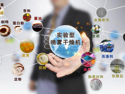 小型噴霧干燥機(jī)的優(yōu)點及適用于什么行業(yè)？