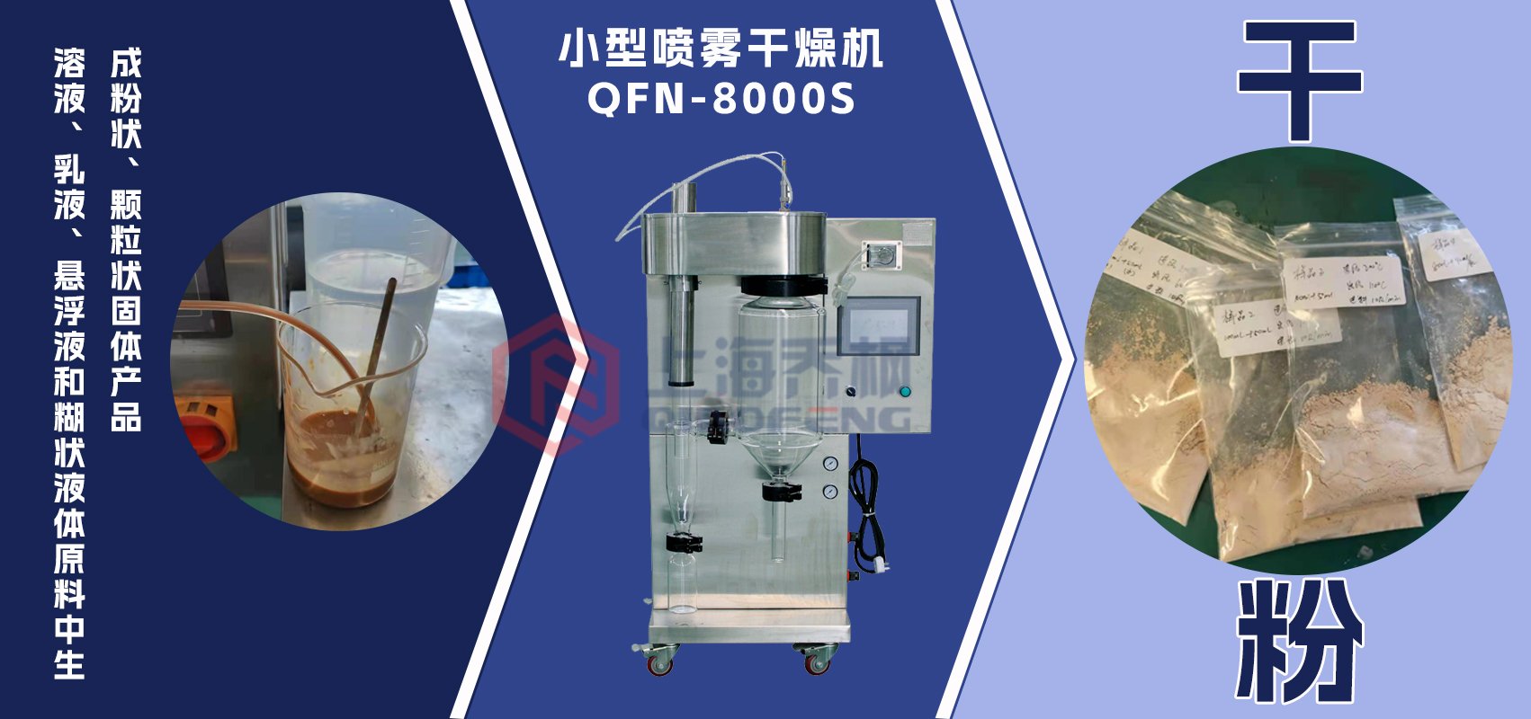 小型噴霧干燥機(jī)的優(yōu)點及適用于什么行業(yè)？