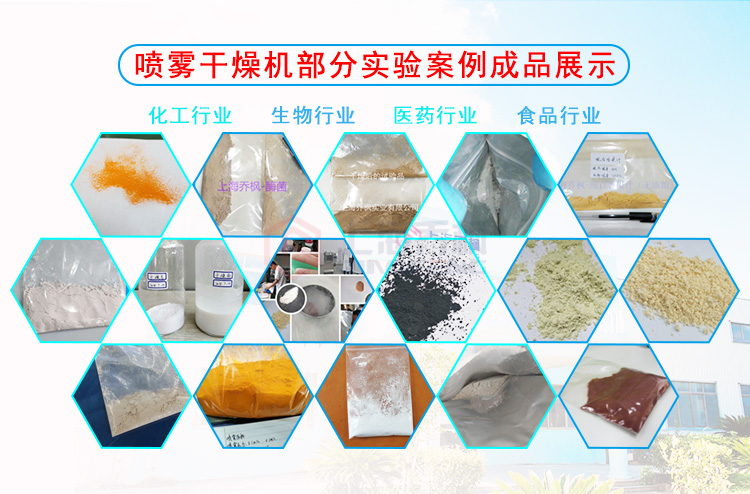 小型噴霧干燥機(jī)的優(yōu)點及適用于什么行業(yè)？